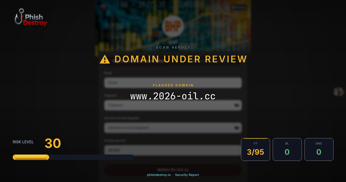 www.2026-oil.cc phishing report — threat analysis by PhishDestroy