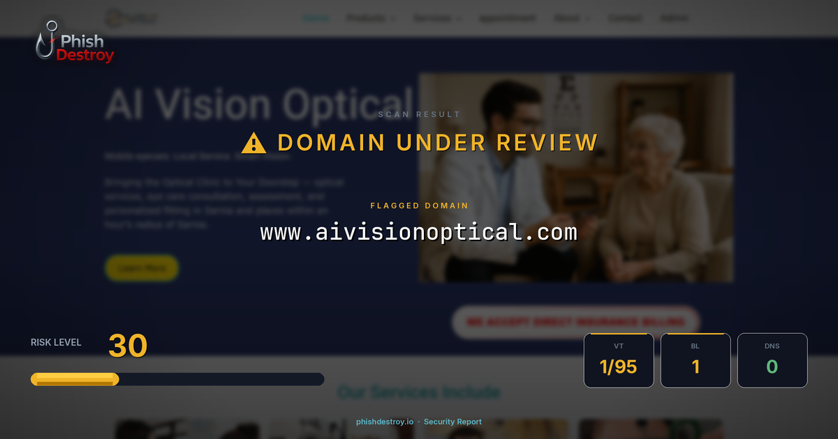 www.aivisionoptical.com phishing report — threat analysis by PhishDestroy