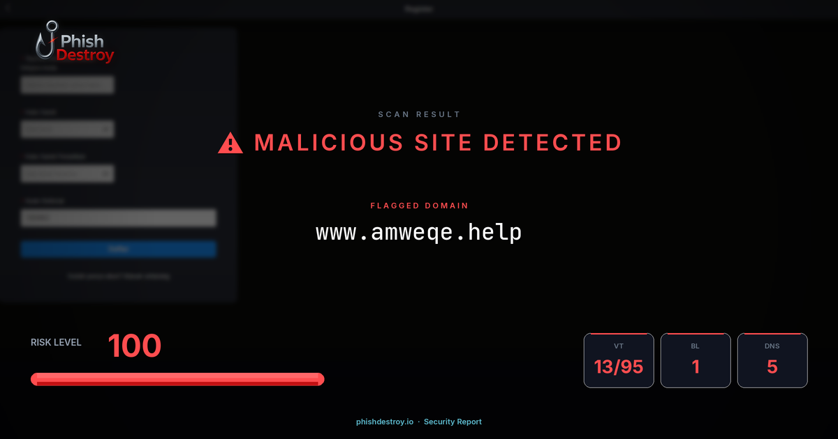 www.amweqe.help phishing report — threat analysis by PhishDestroy