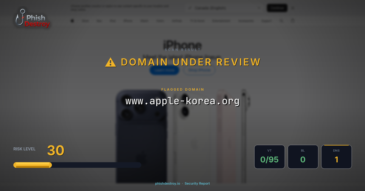 www.apple-korea.org phishing report — threat analysis by PhishDestroy