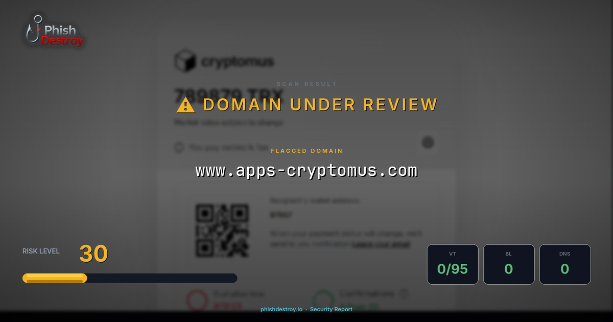 www.apps-cryptomus.com phishing report — threat analysis by PhishDestroy