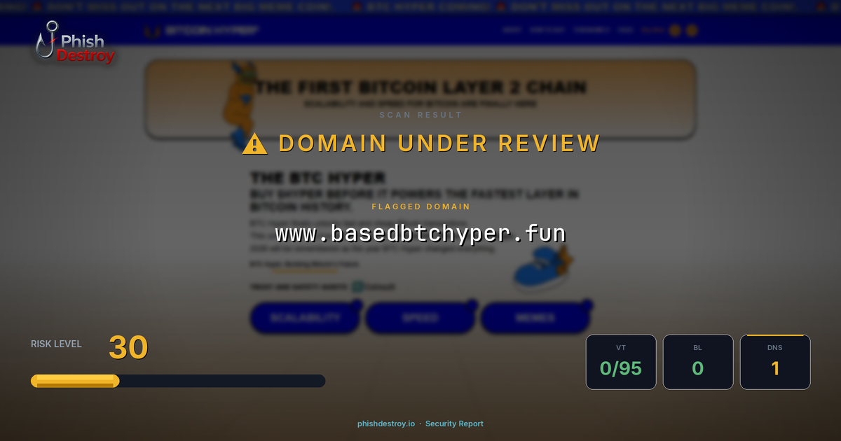 www.basedbtchyper.fun phishing report — threat analysis by PhishDestroy