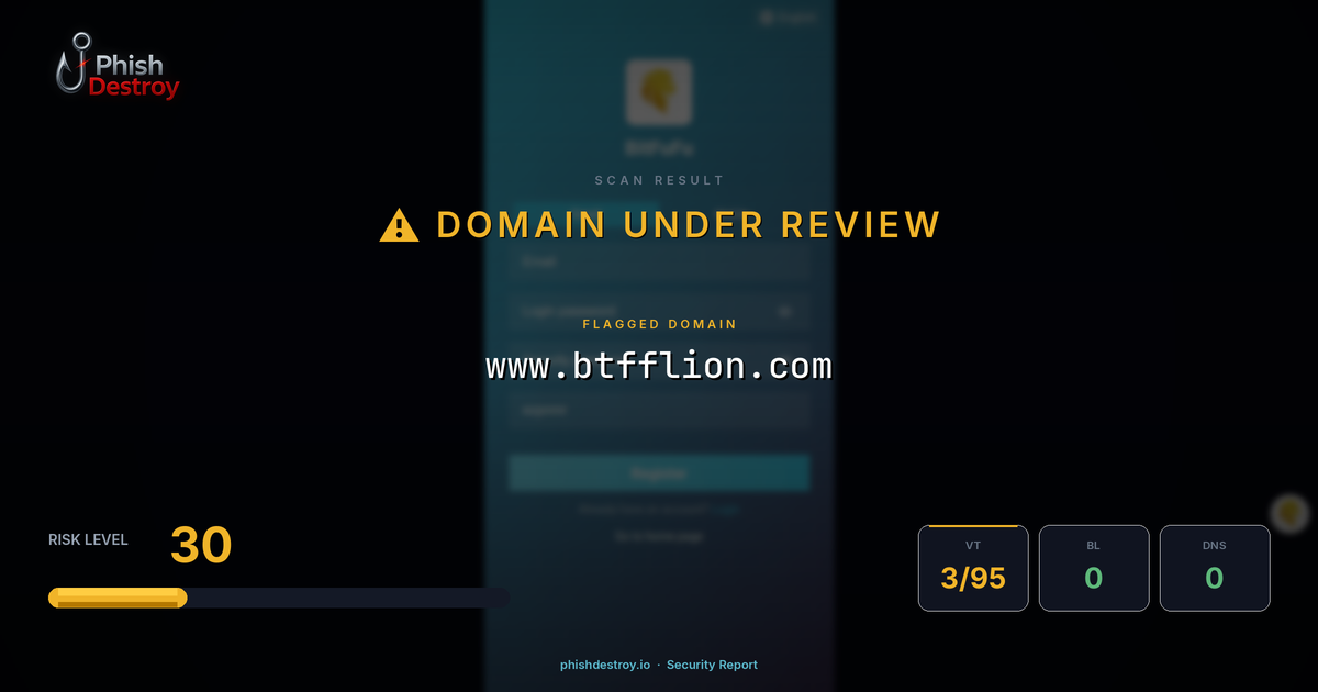 www.btfflion.com phishing report — threat analysis by PhishDestroy