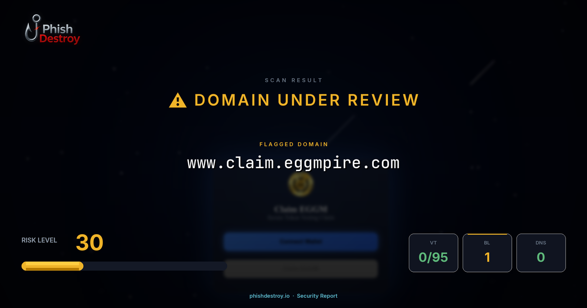 www.claim.eggmpire.com phishing report — threat analysis by PhishDestroy