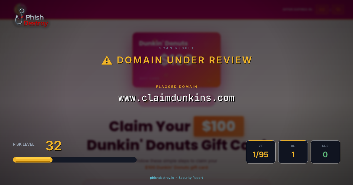 www.claimdunkins.com phishing report — threat analysis by PhishDestroy