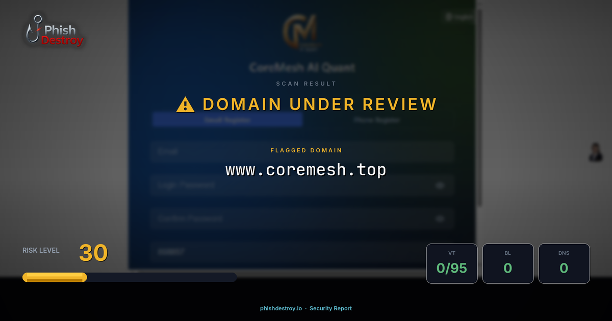 www.coremesh.top phishing report — threat analysis by PhishDestroy