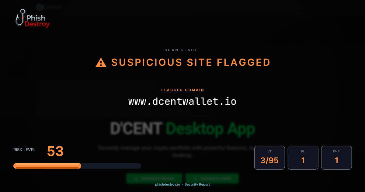 www.dcentwallet.io phishing report — threat analysis by PhishDestroy