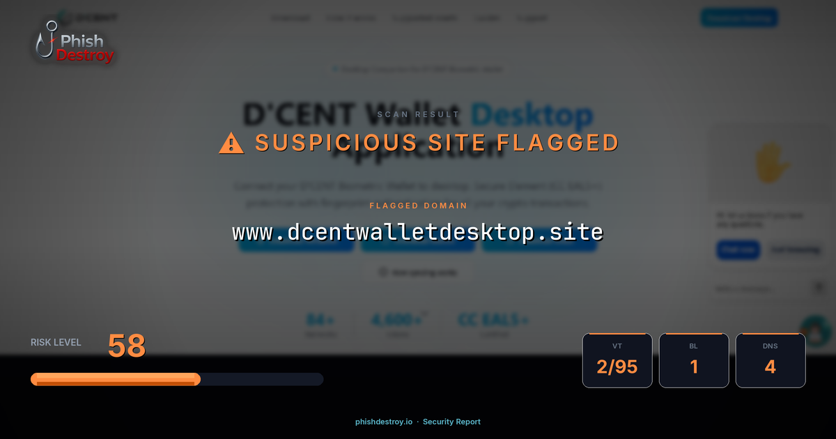 www.dcentwalletdesktop.site phishing report — threat analysis by PhishDestroy
