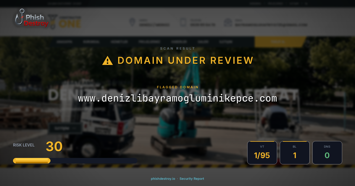 www.denizlibayramogluminikepce.com phishing report — threat analysis by PhishDestroy