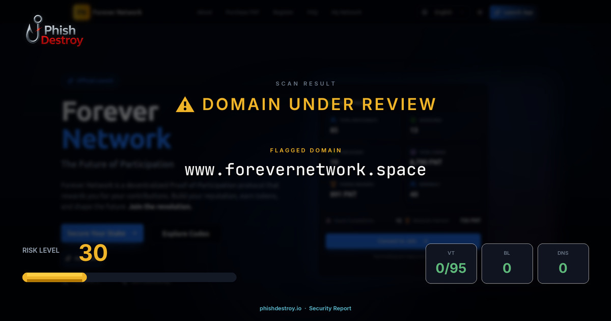 www.forevernetwork.space phishing report — threat analysis by PhishDestroy