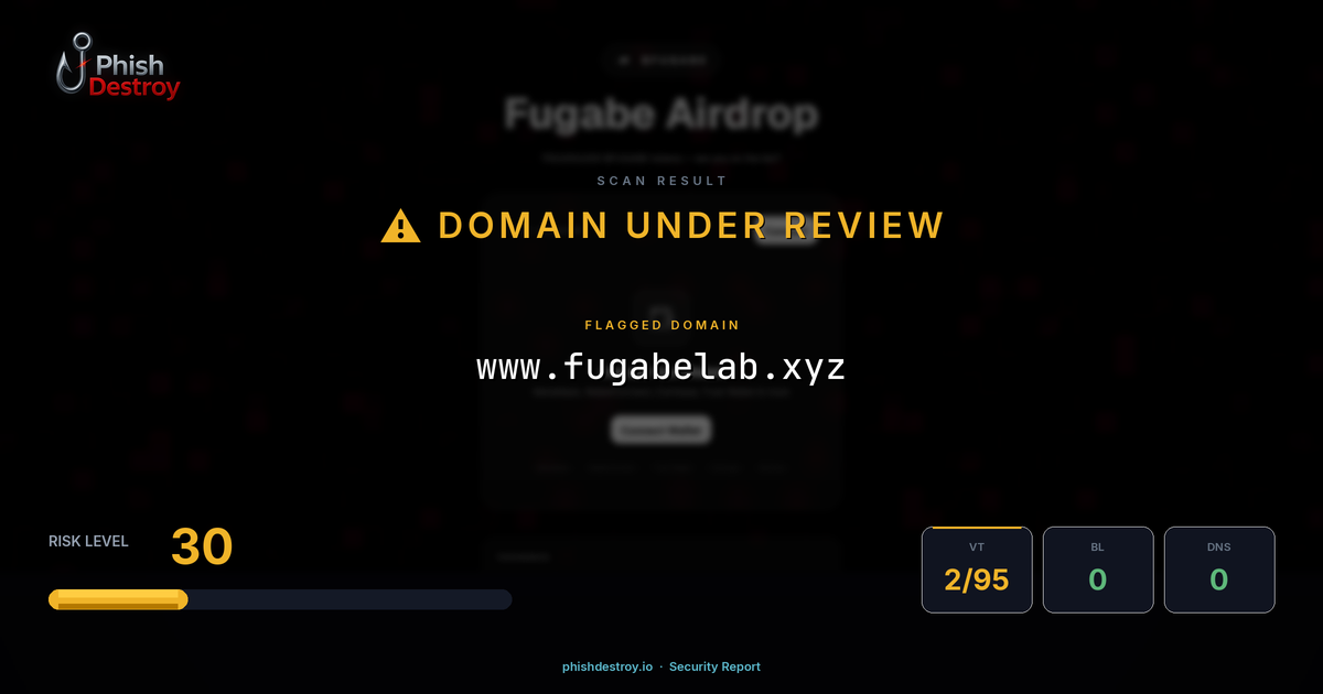 www.fugabelab.xyz phishing report — threat analysis by PhishDestroy