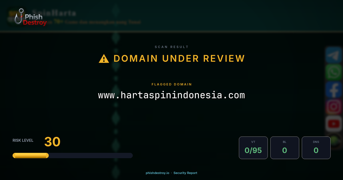 www.hartaspinindonesia.com phishing report — threat analysis by PhishDestroy