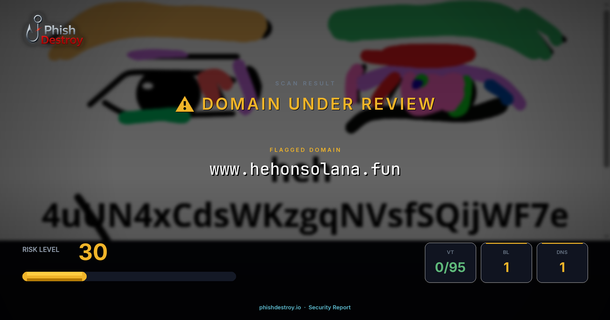 www.hehonsolana.fun phishing report — threat analysis by PhishDestroy
