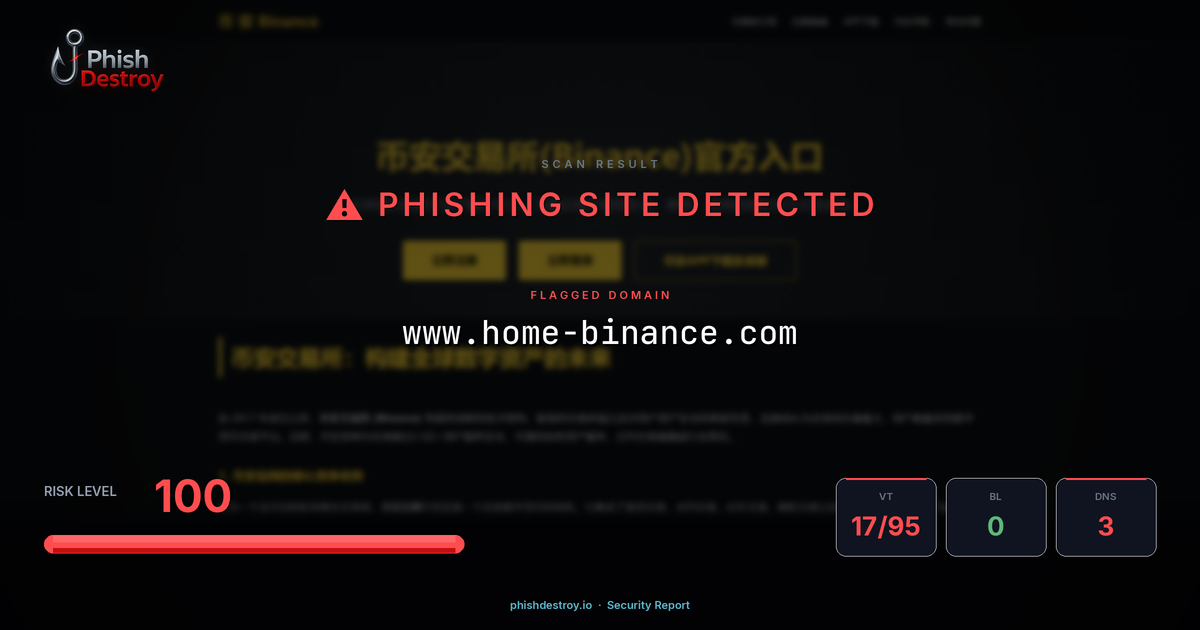 www.home-binance.com phishing report — threat analysis by PhishDestroy