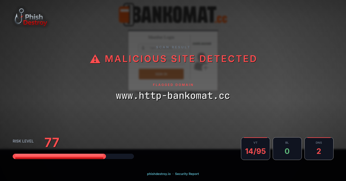 www.http-bankomat.cc phishing report — threat analysis by PhishDestroy