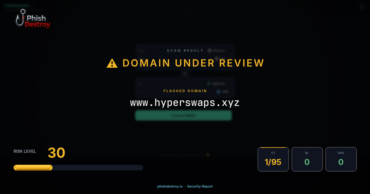 www.hyperswaps.xyz phishing report — threat analysis by PhishDestroy