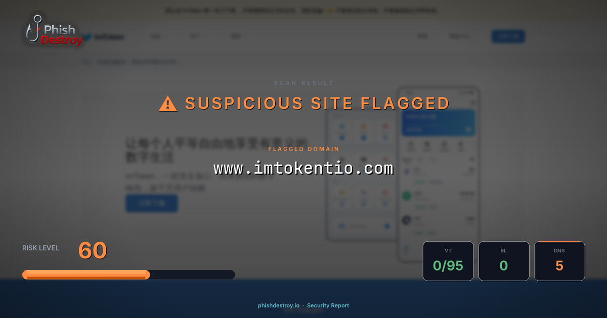 www.imtokentio.com phishing report — threat analysis by PhishDestroy