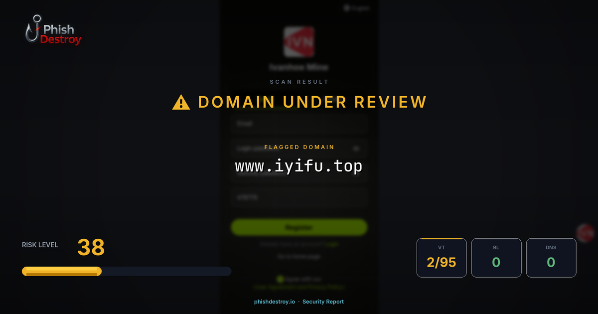 www.iyifu.top phishing report — threat analysis by PhishDestroy