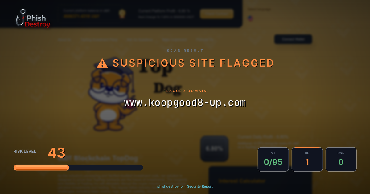www.koopgood8-up.com phishing report — threat analysis by PhishDestroy