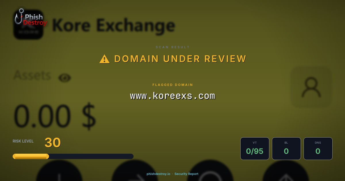 www.koreexs.com phishing report — threat analysis by PhishDestroy
