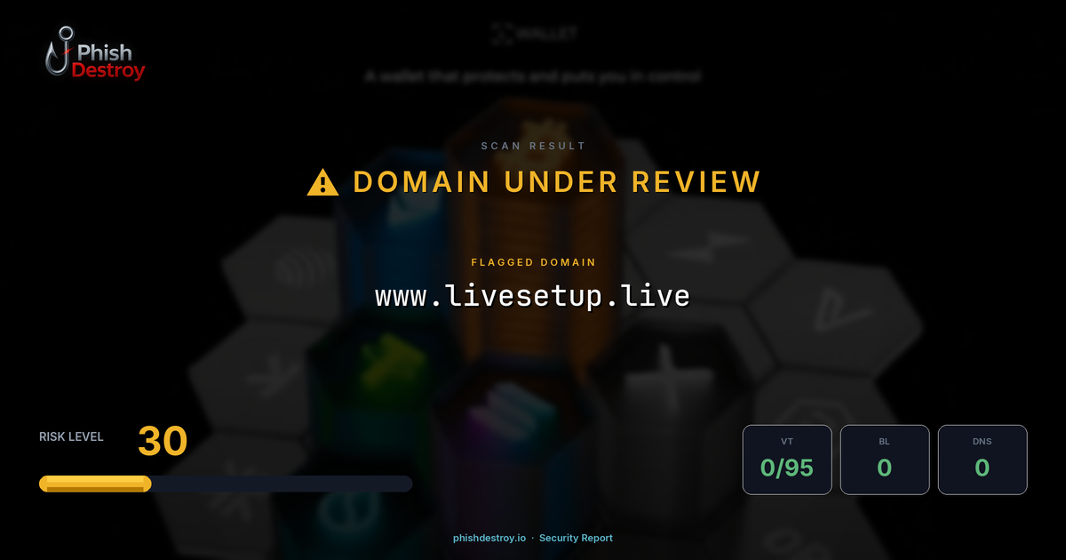 www.livesetup.live phishing report — threat analysis by PhishDestroy