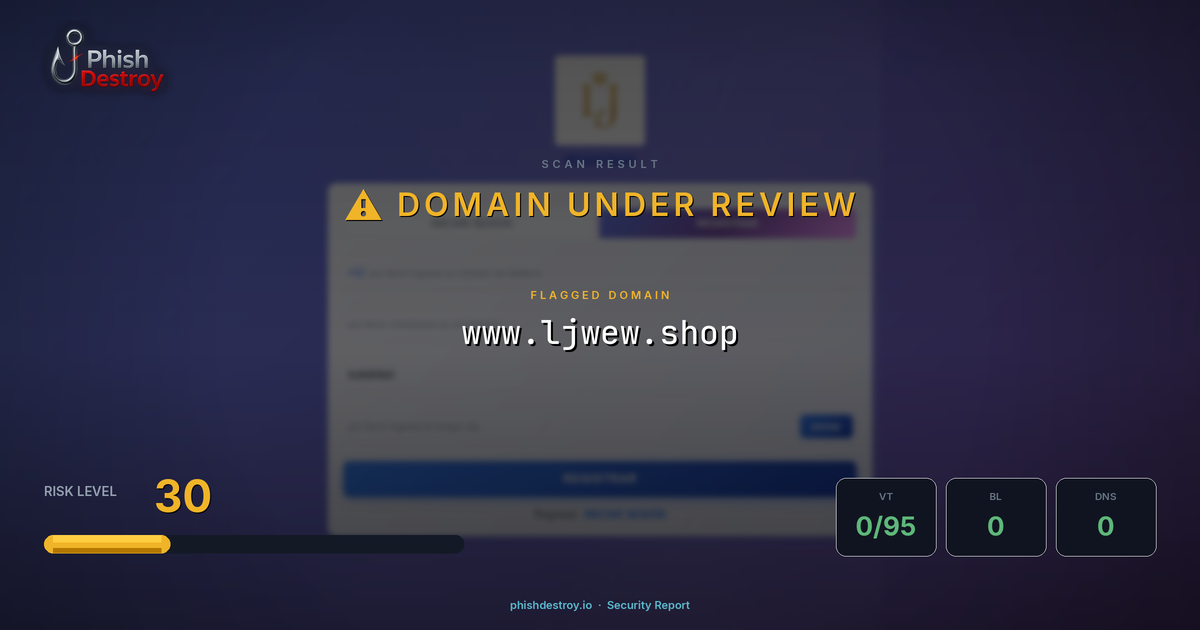 www.ljwew.shop phishing report — threat analysis by PhishDestroy