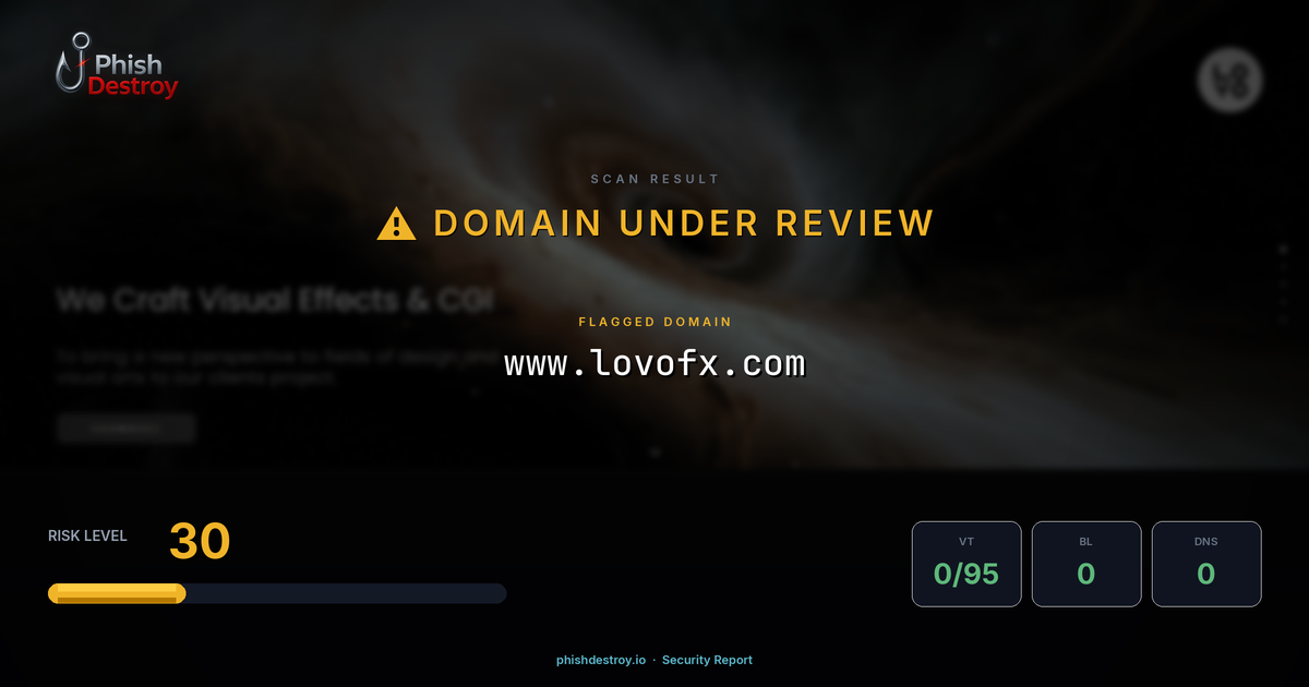 www.lovofx.com phishing report — threat analysis by PhishDestroy