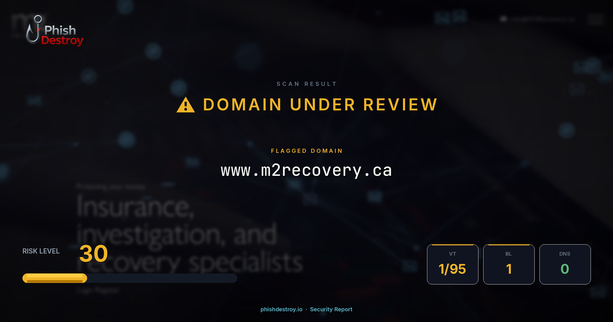 www.m2recovery.ca phishing report — threat analysis by PhishDestroy