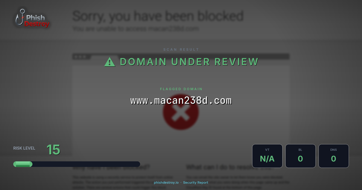 www.macan238d.com phishing report — threat analysis by PhishDestroy