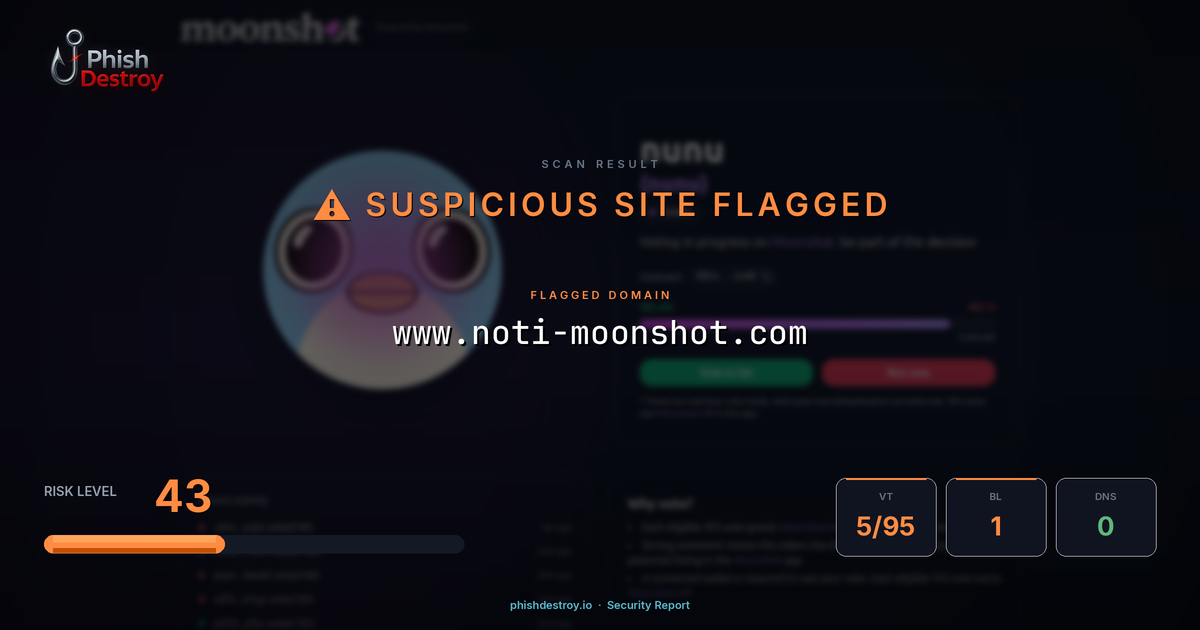 www.noti-moonshot.com phishing report — threat analysis by PhishDestroy