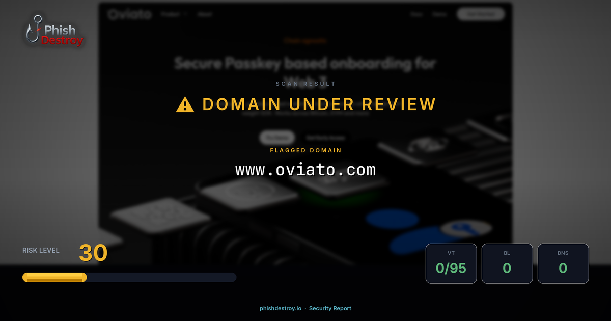 www.oviato.com phishing report — threat analysis by PhishDestroy