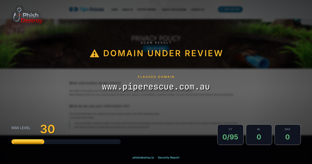 www.piperescue.com.au phishing report — threat analysis by PhishDestroy