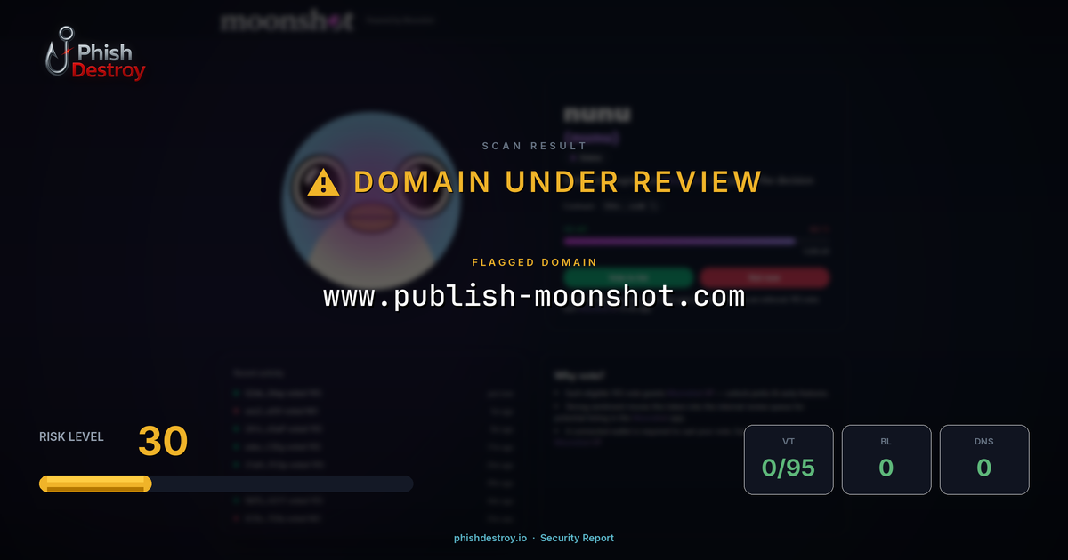 www.publish-moonshot.com phishing report — threat analysis by PhishDestroy