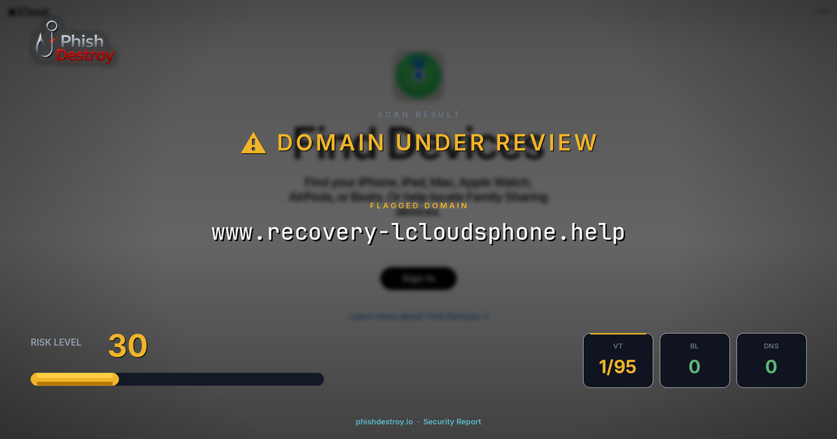 www.recovery-lcloudsphone.help phishing report — threat analysis by PhishDestroy