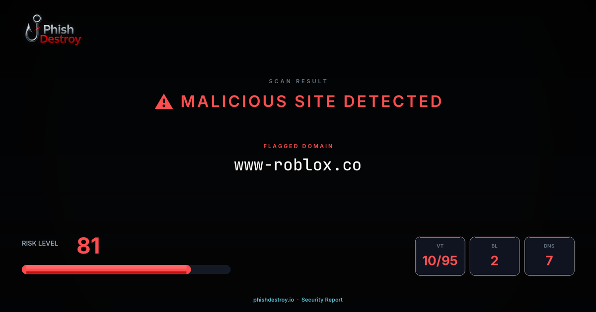 www-roblox.co phishing report — threat analysis by PhishDestroy
