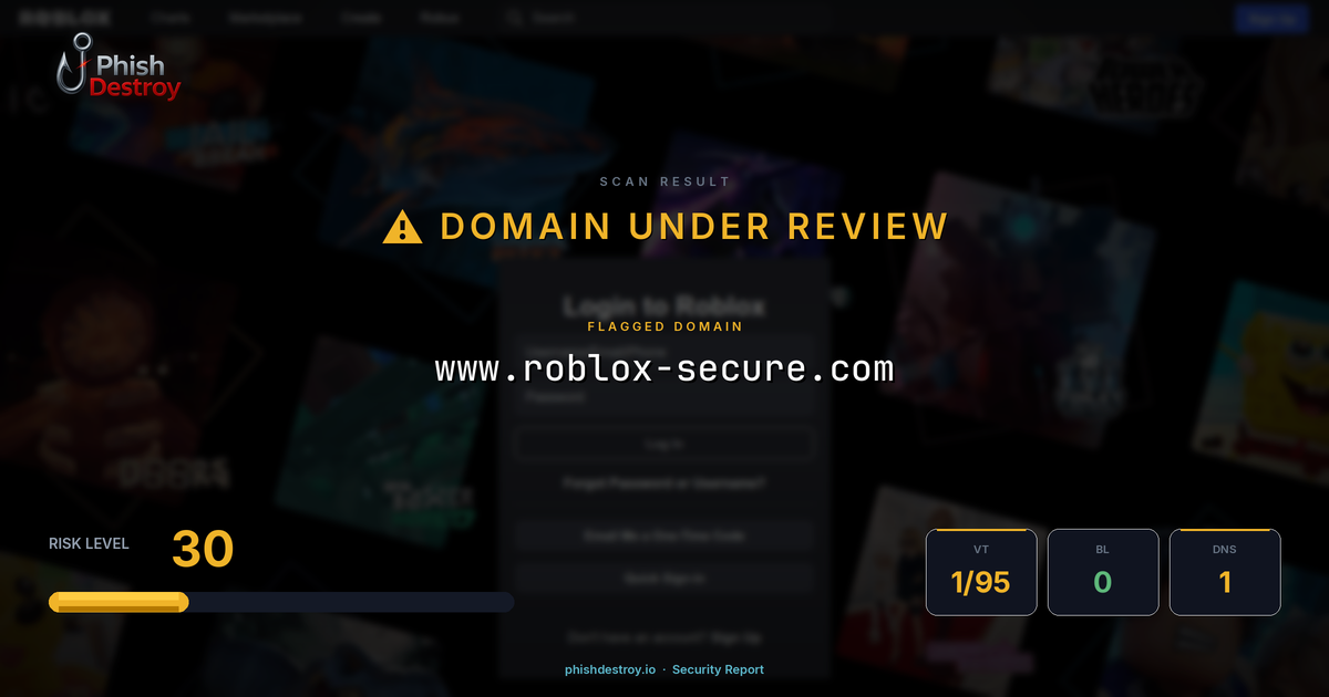 www.roblox-secure.com phishing report — threat analysis by PhishDestroy