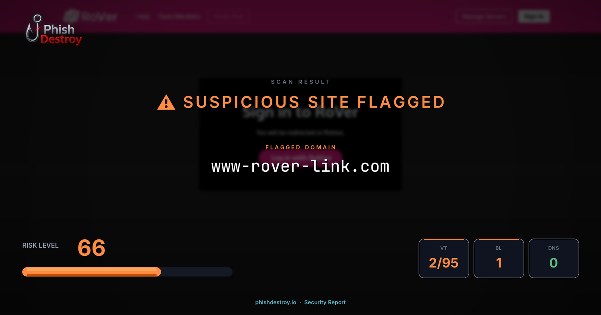 www-rover-link.com phishing report — threat analysis by PhishDestroy