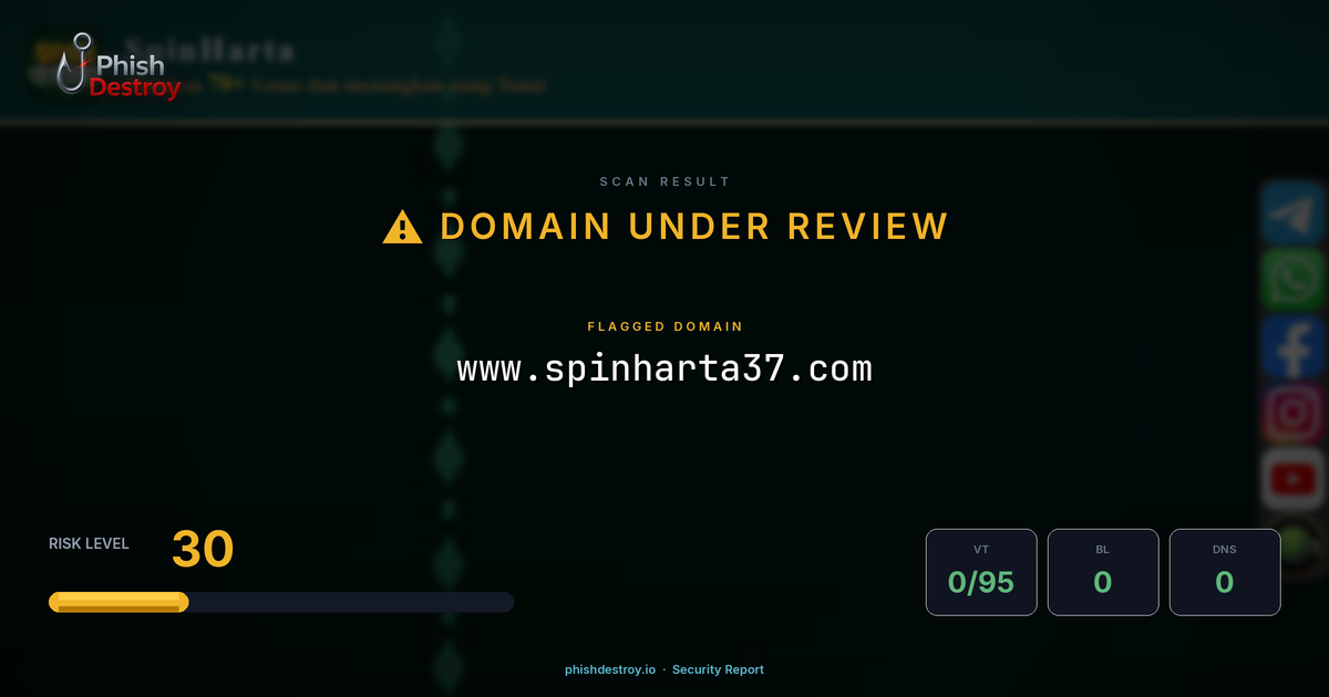 www.spinharta37.com phishing report — threat analysis by PhishDestroy