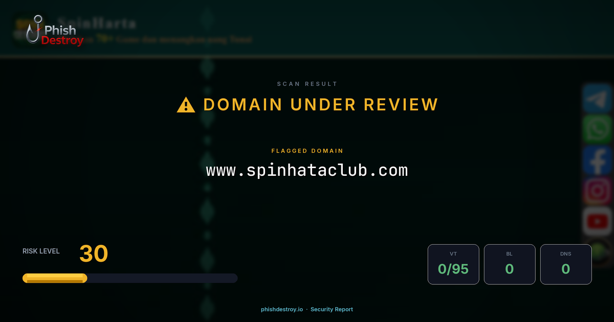 www.spinhataclub.com phishing report — threat analysis by PhishDestroy