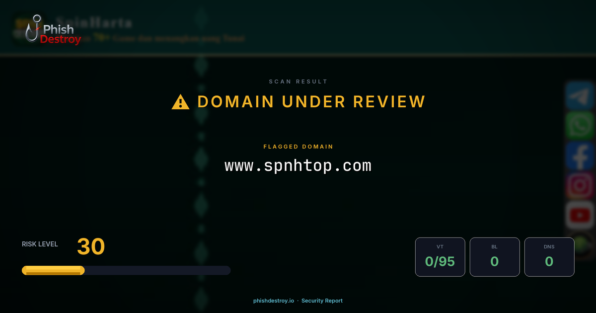 www.spnhtop.com phishing report — threat analysis by PhishDestroy