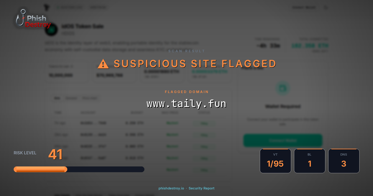 www.taily.fun phishing report — threat analysis by PhishDestroy