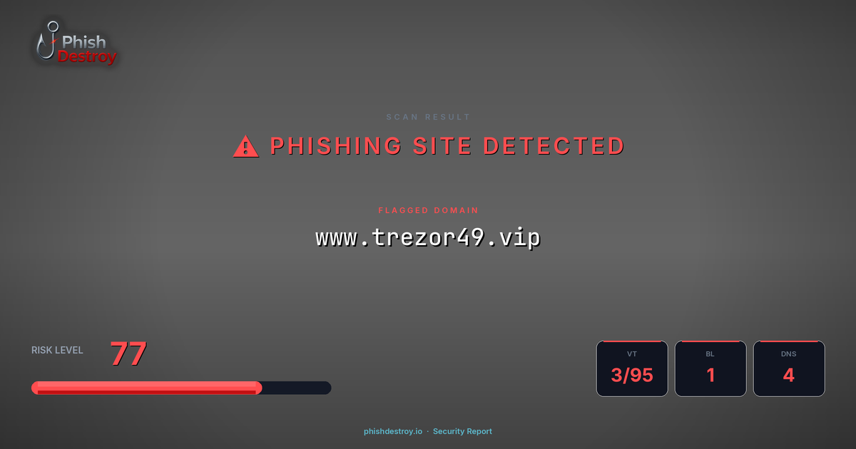 www.trezor49.vip phishing report — threat analysis by PhishDestroy