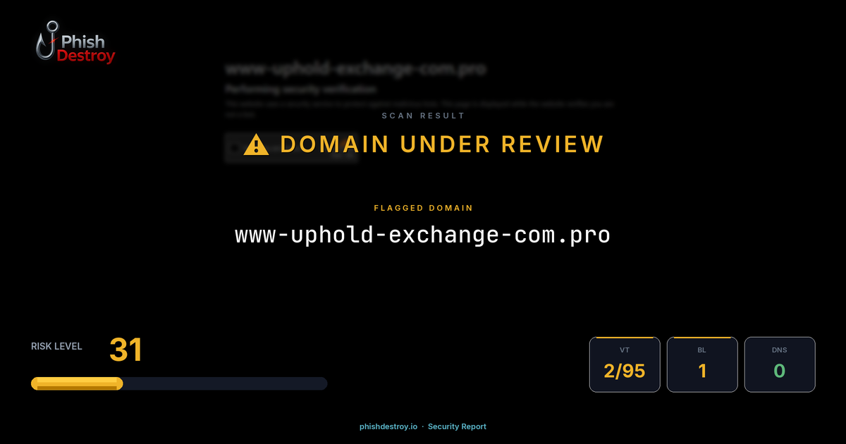 www-uphold-exchange-com.pro phishing report — threat analysis by PhishDestroy