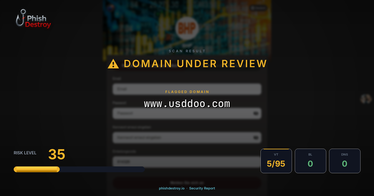 www.usddoo.com phishing report — threat analysis by PhishDestroy