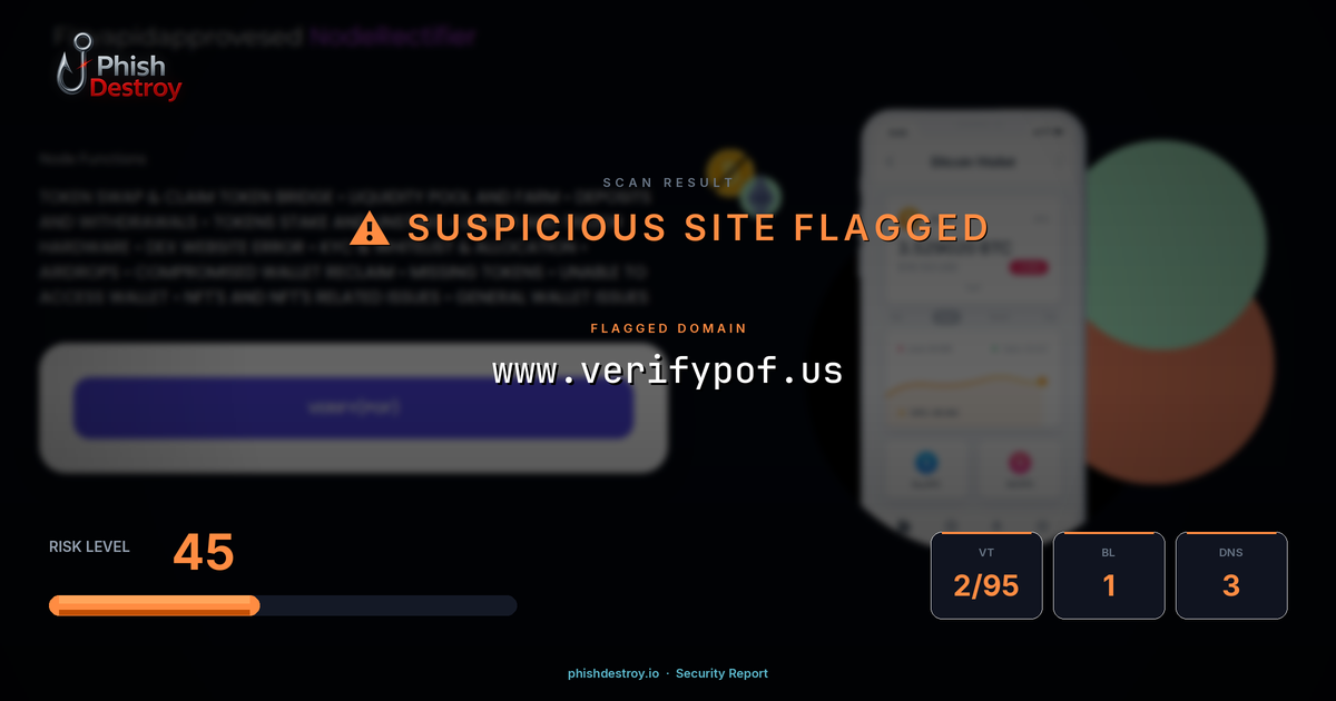 www.verifypof.us phishing report — threat analysis by PhishDestroy