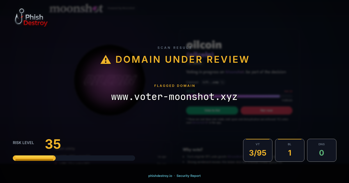 www.voter-moonshot.xyz phishing report — threat analysis by PhishDestroy