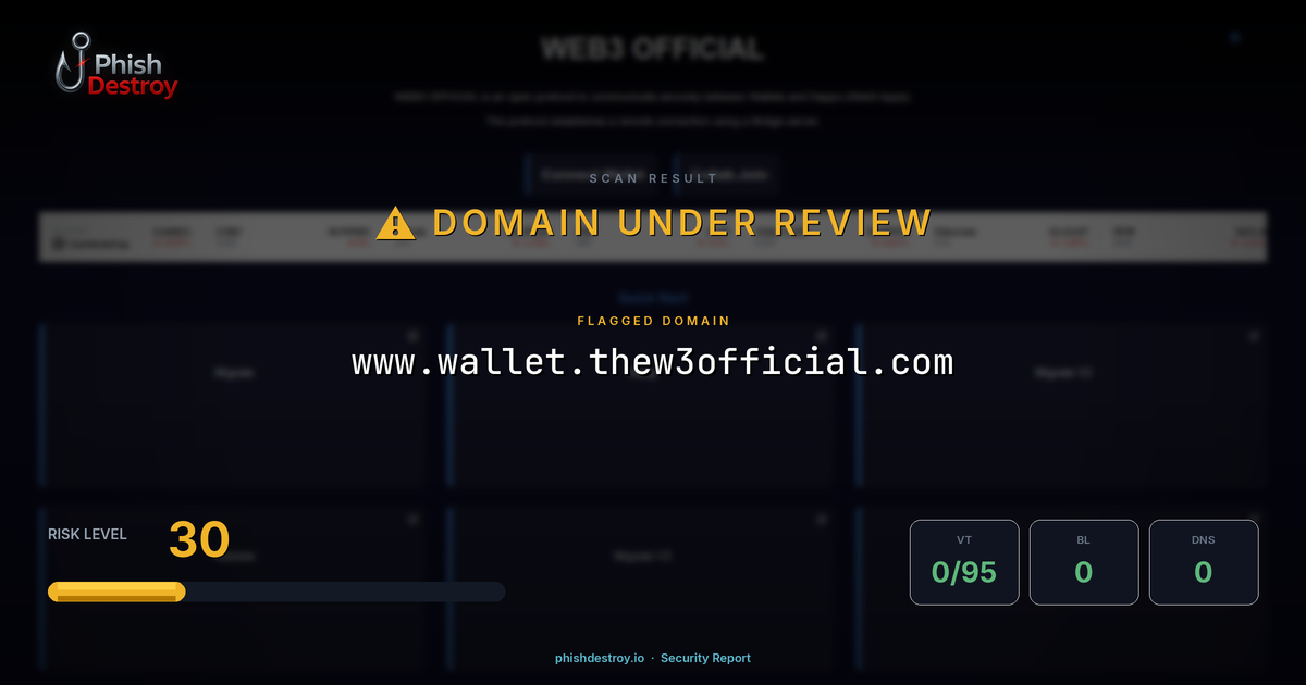 www.wallet.thew3official.com phishing report — threat analysis by PhishDestroy