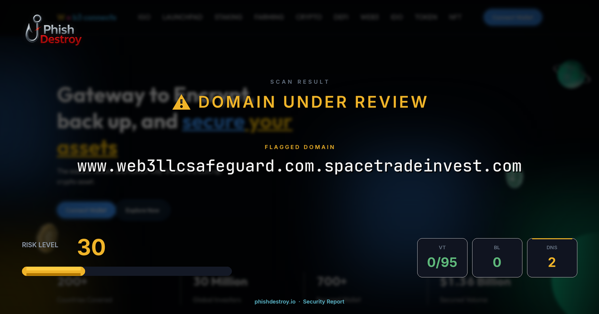 www.web3llcsafeguard.com.spacetradeinvest.com phishing report — threat analysis by PhishDestroy