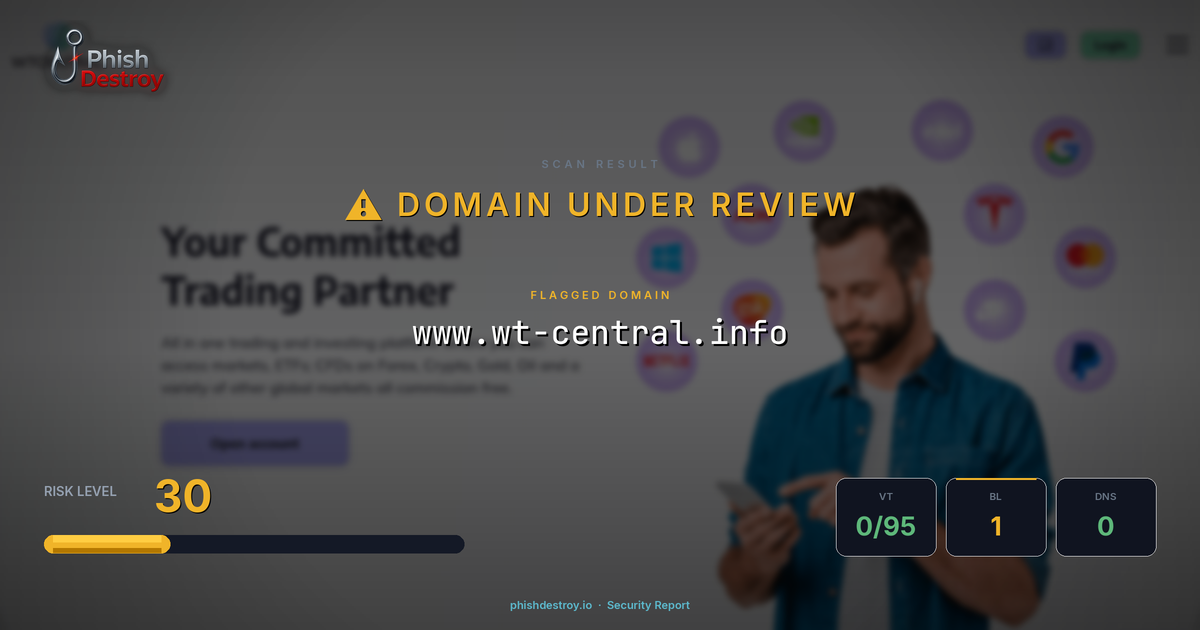 www.wt-central.info phishing report — threat analysis by PhishDestroy