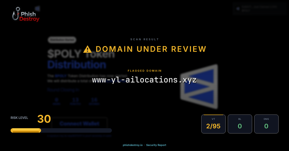 www-yl-ailocations.xyz phishing report — threat analysis by PhishDestroy